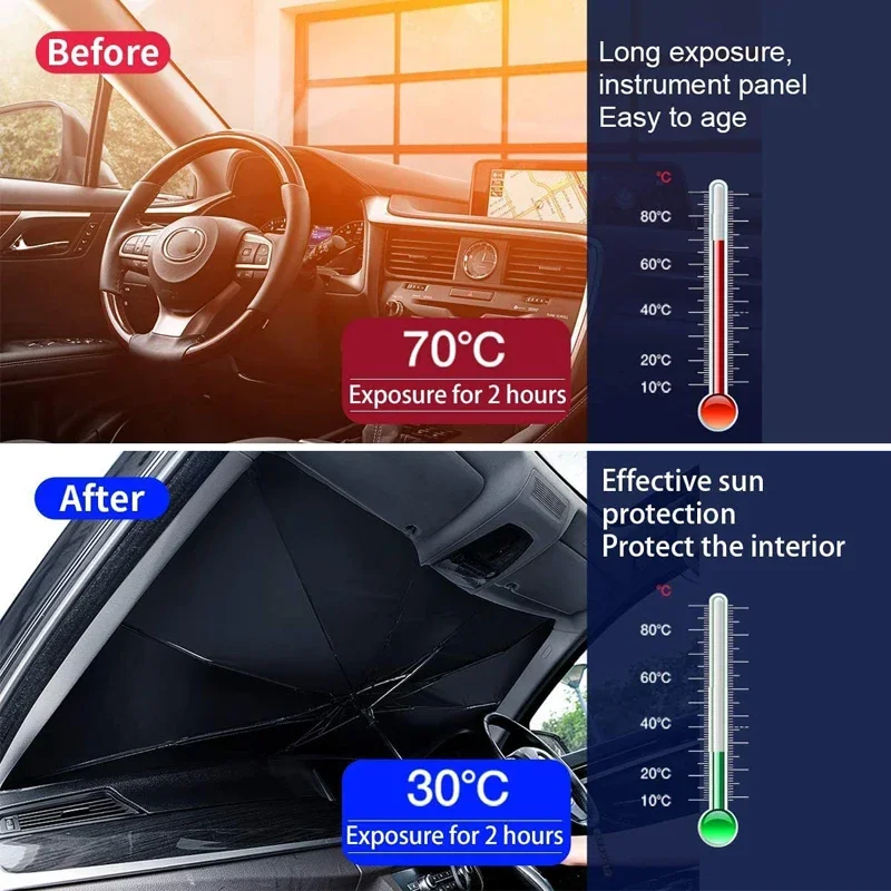 Car Sunshade Umbrella Front Wi - Car Sunshade Windshield Umbrella Foldable 评论和价格